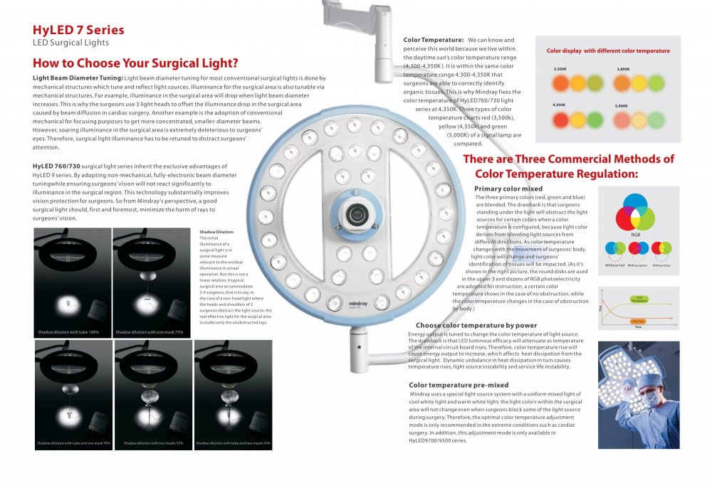 led-surgical-lights-3